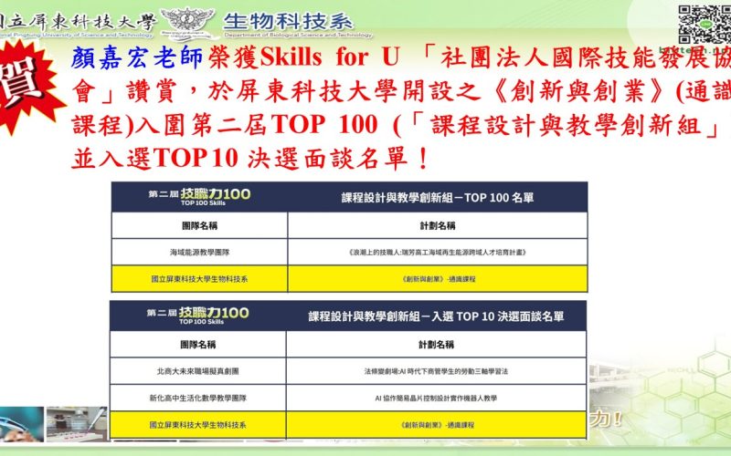1150529顏嘉宏老師榮獲top100